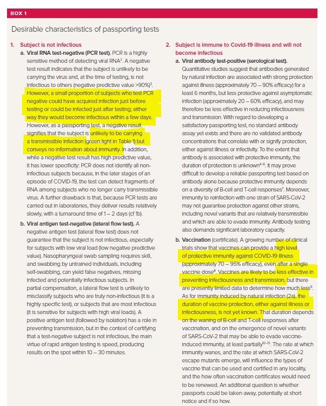 Note De Test Achats Au Sujet Du Passeport De Vaccination Pour Voyager