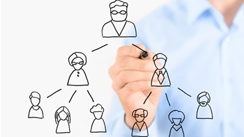 MLM marketing multiniveau risques