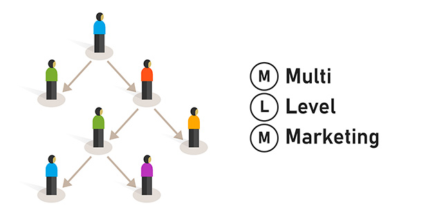 MLM marketing multiniveau