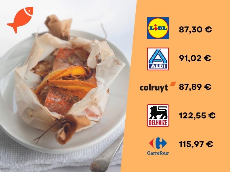 menu de fête poisson