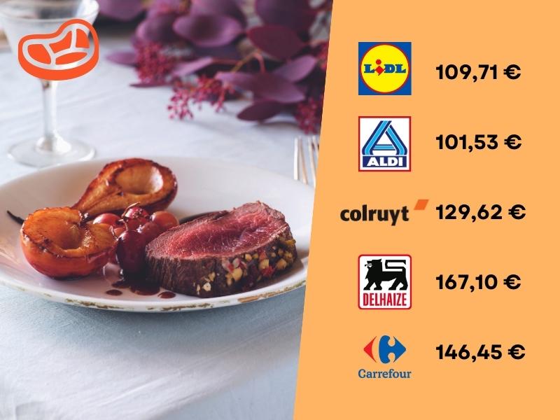 recette fête viande