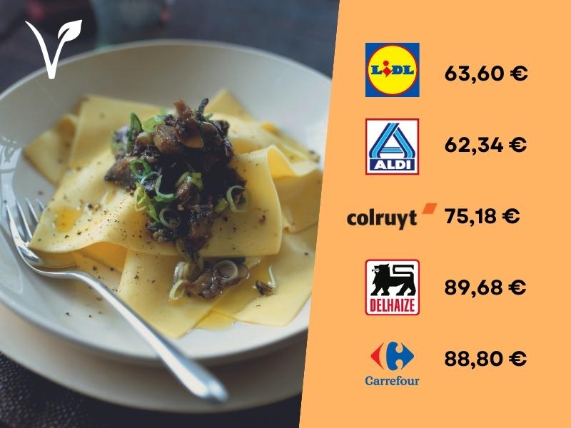 menu de fete vegetarien