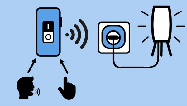 Allumer et éteindre des appareils grâce à une prise connectée