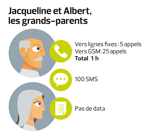 grands-parents 4 play