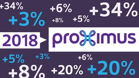 Hausse-tarifs-Proximus