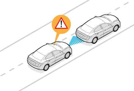 Fonctionnement du système d'aide à la conduite : l'alerte de collision frontale