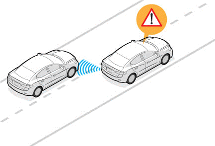 Fonctionnement du système d'aide à la conduite : la détection d'angle mort