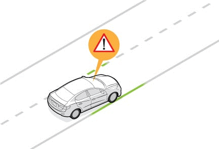 Fonctionnement du système d'aide à la conduite : l'alerte de franchissement de ligne blanche