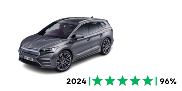 Škoda Enyaq