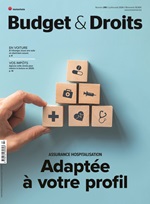 Budget & Droits