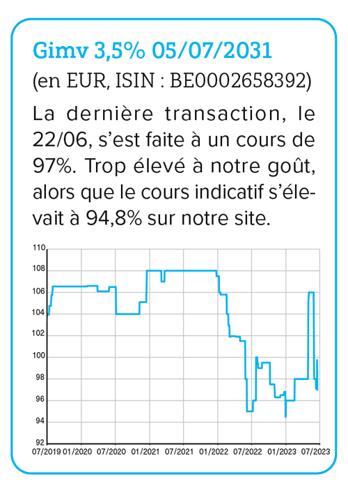 Gimv 3,5% 05/07/2031