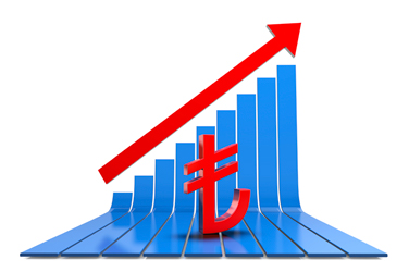 L’année dernière, la Turquie a enregistré la plus forte croissance des grandes économies du globe, devant la Chine et l’Inde
